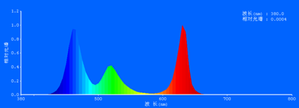 1597026082111284.png 圖片12.png